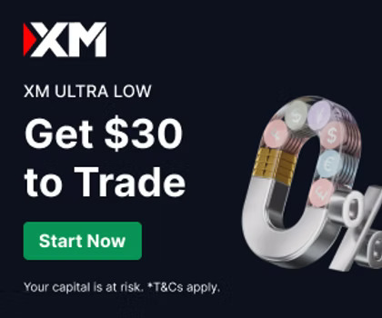 XM Global Forex Trading